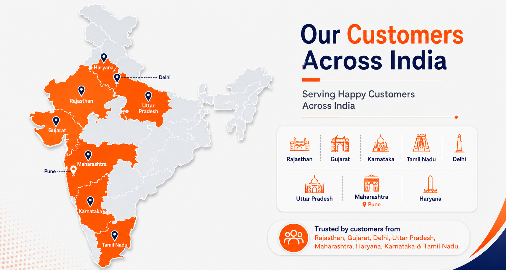 India Clients Map