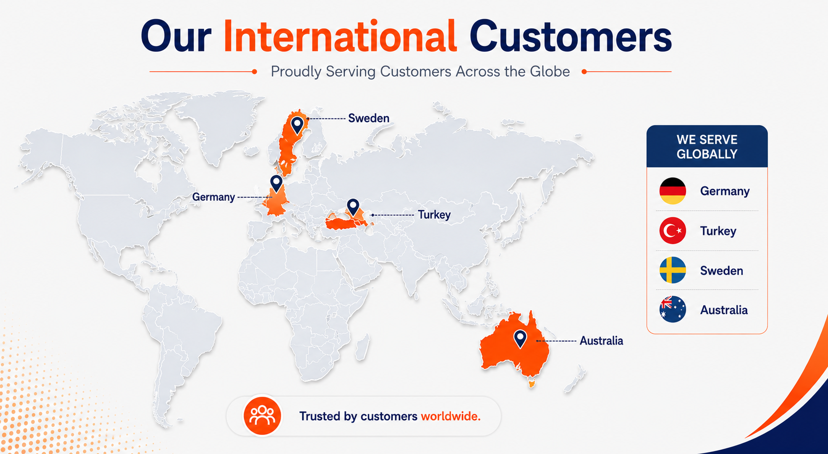 International Clients Map